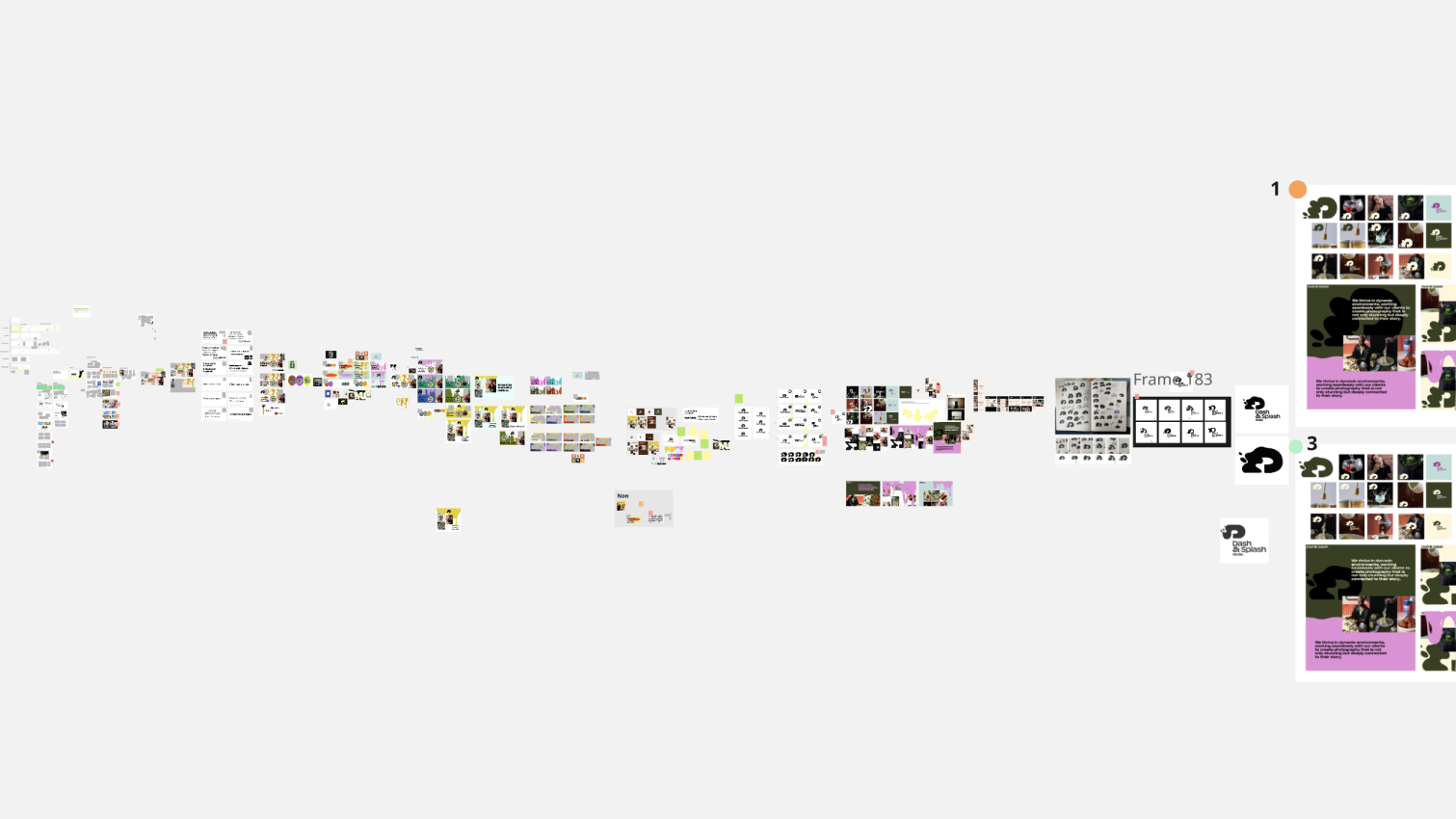 Coucou Design – Dash and Splash Media – 1e