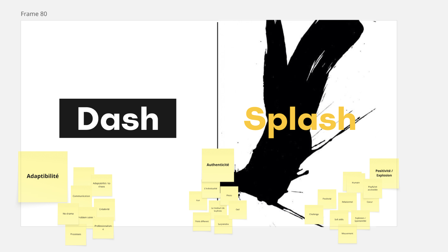 Coucou Design – Dash and Splash Media – 1g